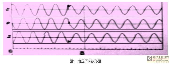 变频器应用中电压瞬时波动的凯发旗舰的解决方案